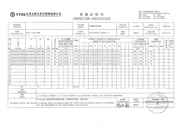 China Anping Velp Wire Mesh Products Co.,Ltd Zertifizierungen